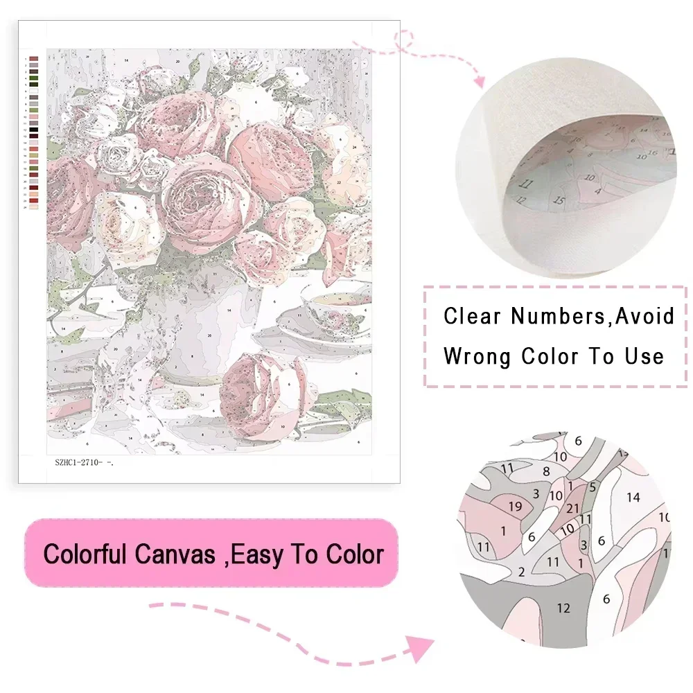 ชุดระบายสีตามตัวเลขสำหรับผู้ให - Art Craft Cat บทวิจารณ์และราคา