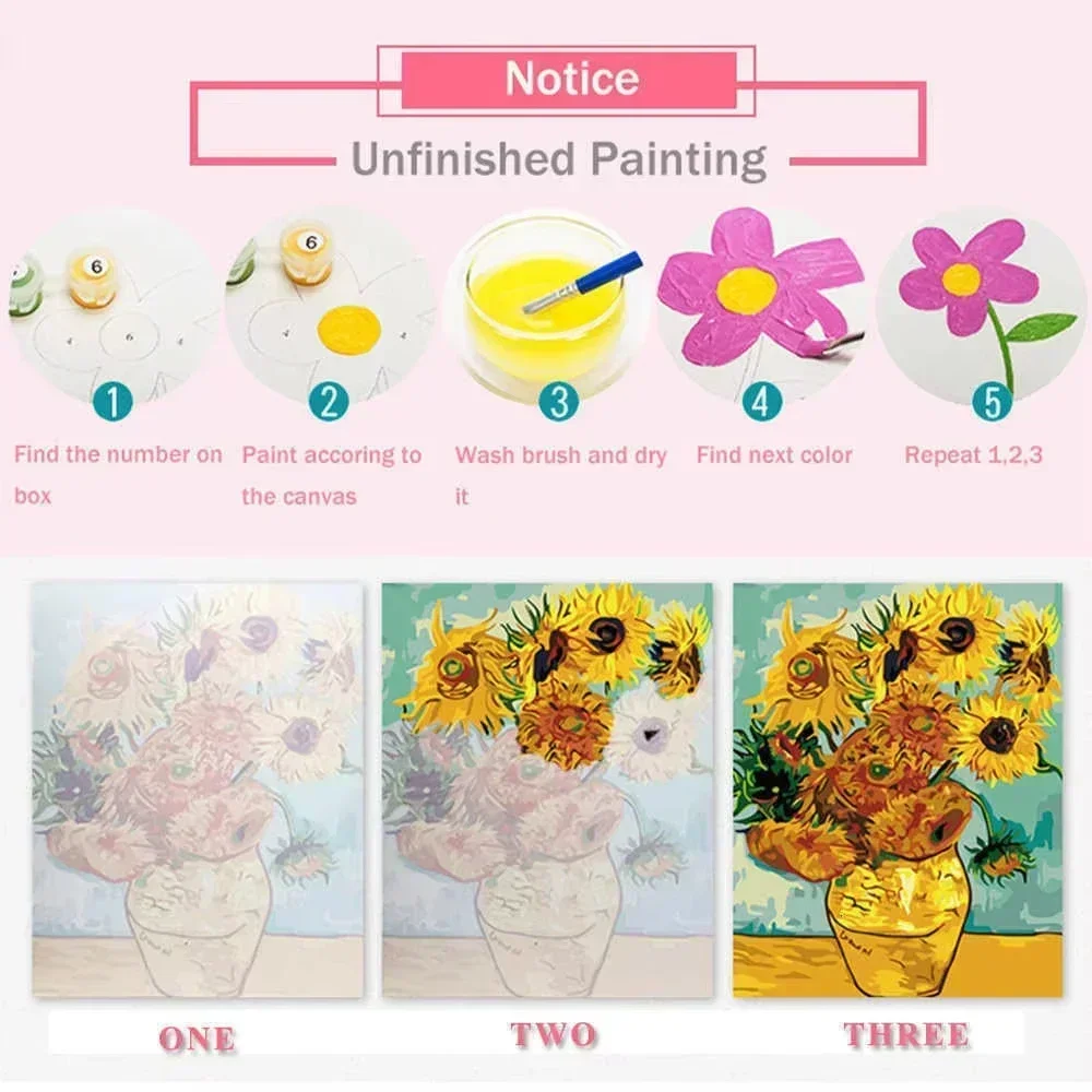 ชุดระบายสีตามตัวเลขสำหรับผู้ให - Art Craft Cat บทวิจารณ์และราคา