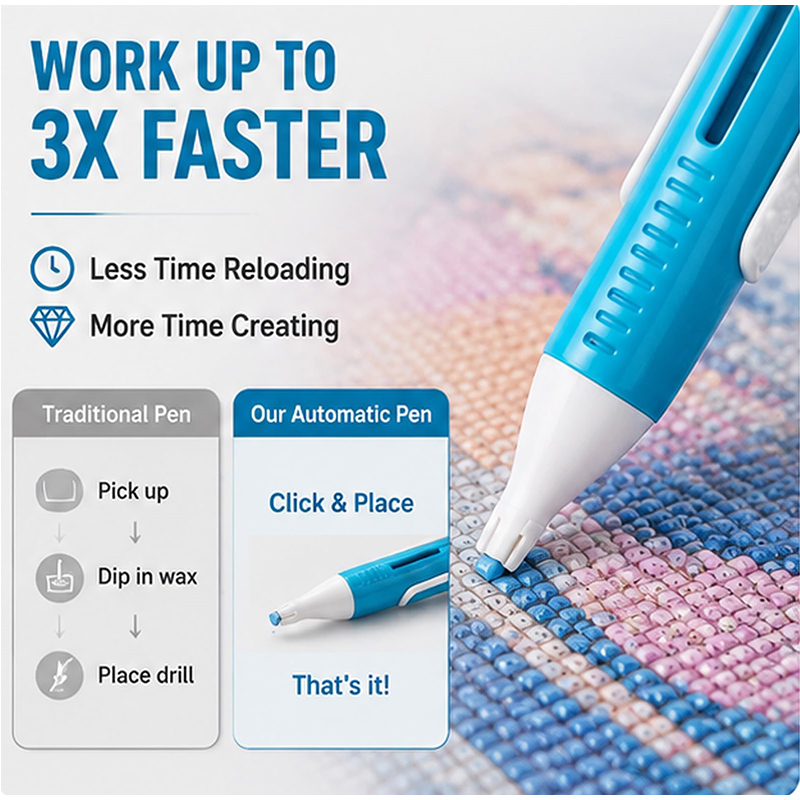 เครื่องจ่ายเม็ดเพชรสำหรับงานเพ - Diamond Painting Kit บทวิจารณ์และราคา